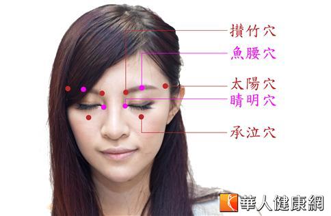 每天早晚按摩眼眶骨周围穴道,有助於促进眼周气血循环,改善黑眼圈.