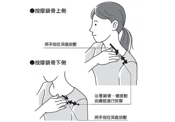 消除肩膀酸痛4按摩法防高血压
