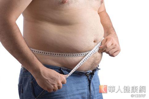 腹胖 蘋果身材中年男最常見 華人健康網