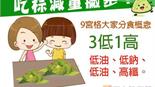吃粽減重！9宮格分食＋3低1高