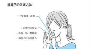 鼻塞好難受？5方法讓鼻子暢通