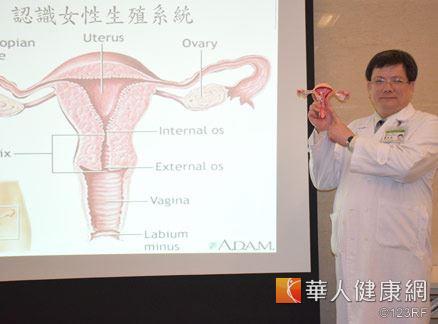 解尿困難？年輕女性子宮頸癌奪命