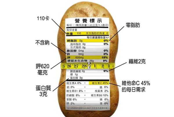 肥肉橫流 吃馬鈴薯有助體重管理 華人健康網