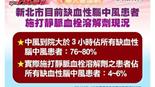 搶救中風　掌握黃金救援123口訣