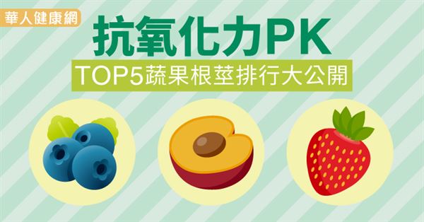 抗氧化力PK　TOP5蔬果根莖排行大公開