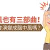 腦中風也有三部曲！眼中風會演變成腦中風嗎？