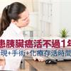 罹患胰臟癌活不過1年？早期發現+手術+化療存活時間近5年