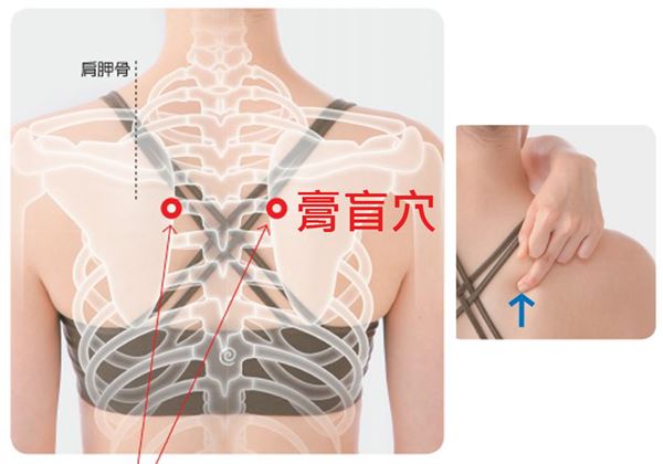 膏盲穴的按摩方式:将手绕到背后,以中指对准穴位,像是要将肩胛骨内侧的边缘往上拉提的感觉来按压,并搭配自然的呼吸。(图片/台湾广厦提供)