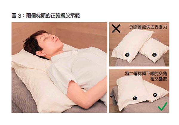 枕枕头的正确姿势图片图片