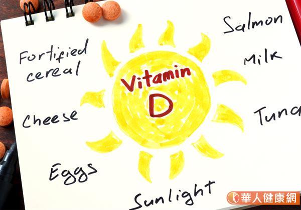 高敏敏營養師建議，民眾不妨每天挑選清晨或傍晚等紫外線不過於強烈的時間，適度的到戶外曬太陽10～20分鐘，就是幫助身體合成維生素D的好方法。