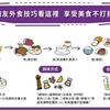 糖尿病旅行、外食、聚餐怎麼吃？聽聽醫生怎麼說