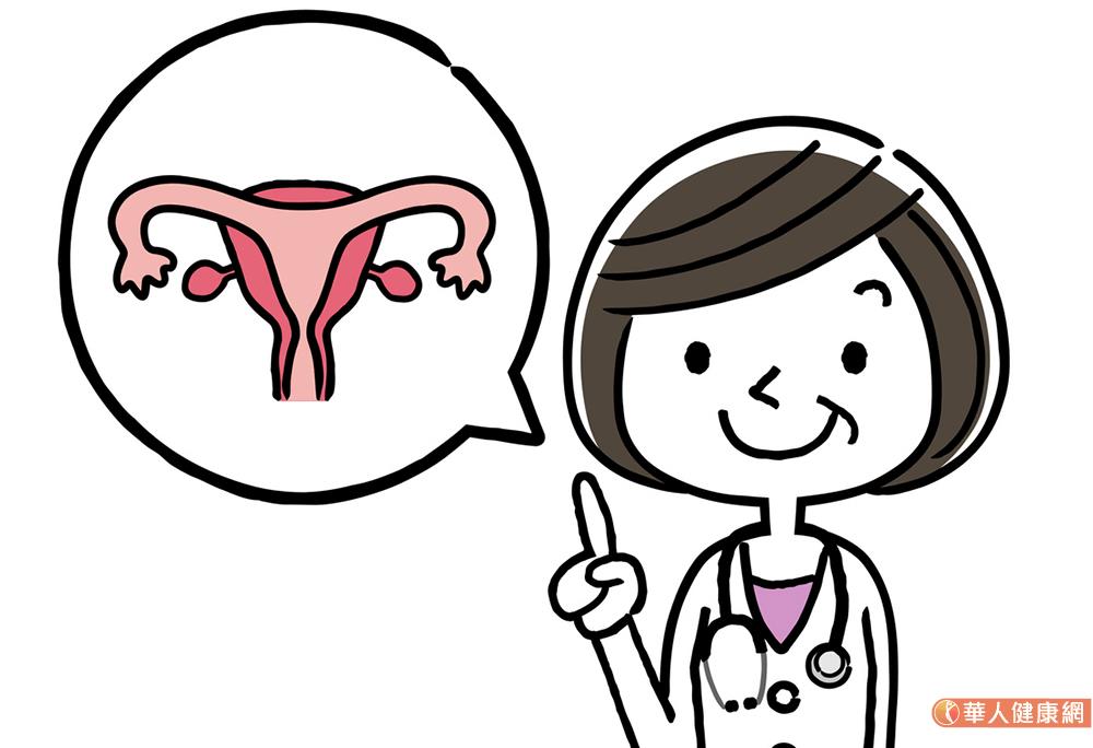婦科的檢查其實有很多，不是只有內診，還包括：肛診、陰道後穹窿穿刺術、腹部超音波、陰道超音波、陰道鏡、子宮鏡、腹腔鏡等，都是針對不同狀況的必要婦科檢查。