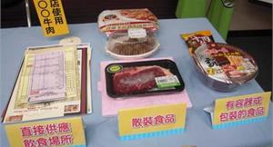 牛肉食品強制標示原產地　九月上路
