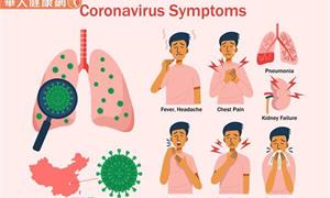 黃瑽寧：關於武漢肺炎，帶你看懂2019新型冠狀病毒（資訊更新中）