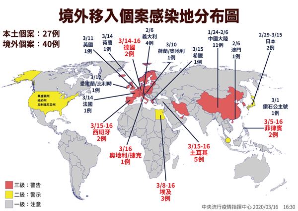 新聞圖片