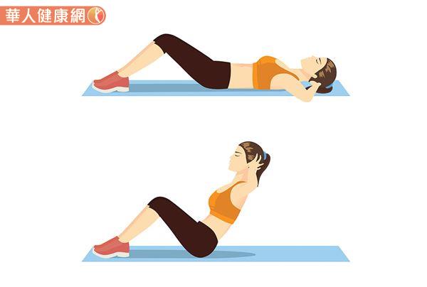 锻鍊核心肌群可选择仰卧起坐,可以帮助加强背部肌力,预防背痛