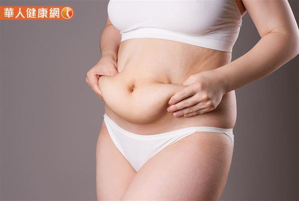 內臟脂肪又稱為腹部脂肪，分布在人體許多內臟，如肝臟、腸道附近；內臟脂肪若過多，會降低胰島素的敏感度，造成身體代謝葡萄糖的能力下降，進而導致「代謝症候群」的形成，且會增加罹患心血管疾病如冠心病、中風，以及三高等疾病的風險。