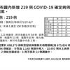 COVID-19／今新增219例本土病例、22例死亡！快篩陽性下降　無放鬆本錢