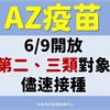 COVID-19／莫德納疫苗7萬劑今開打！AZ疫苗開放二、三類施打