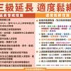 指揮中心：防疫三級警戒延長至7月26日，適度鬆綁部分措施看這裡