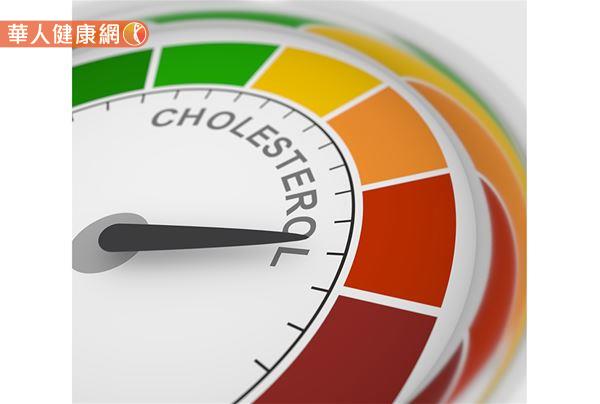 當低密度膽固醇超過正常值，就容易引發高血壓、心臟病、中風，以及糖尿病等心血管疾病的風險。