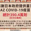 日本贈50萬劑AZ疫苗，累計五批390.4萬劑，今下午抵臺