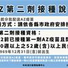 指揮中心：AZ疫苗第二劑，開放52歲以上民眾接種