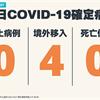 COVID-19／連8天本土+0，今新增4例境外移入病例