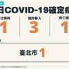 COVID-19／新增1例1歲女童本土病例、3例境外移入、1例死亡