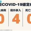 COVID-19／本土+0、新增4例境外移入確定病例