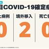 COVID-19／新增2例境外移入確定病例，分別自美國、印尼移入