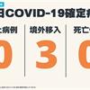 COVID-19／新增3例境外移入確定病例