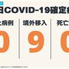 COVID-19／新增9例境外移入確定病例