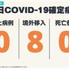 連26天本土+O，新增8例境外移入確定病例