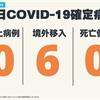 COVID-19/新增6例境外移入確定病例