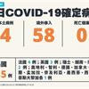 COVID-19／桃機群聚累計11例，航廈女保全確診，司機序列不同排除，今新增58例境外移入