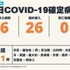 COVID-19／新增6例本土，推車員增2人確診，國小兒確診5校停課，該傳播鏈累計11人