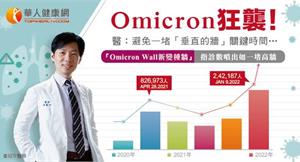 Omicron狂襲全球新冠破3億！醫曝：避免形成「垂直的牆」，這時間是關鍵