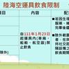 防範疫情，交通部：1月23日起高鐵、臺鐵、客運、國內線航班內禁止飲食