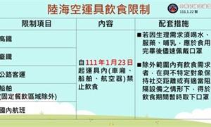 防範疫情，交通部：1月23日起高鐵、臺鐵、客運、國內線航班內禁止飲食
