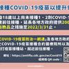 COVID-19／尚未打1、2劑疫苗，可領取200元獎勵品，延長至3月31日止