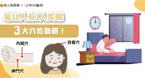 每10人有1人失眠！3大穴位助眠！中醫：治睡眠障礙從「養心安神」下手