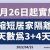 指揮中心：4月26日起縮短居家隔離為「3+4」天