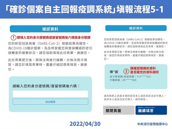 (圖片提供/中央疫情指揮中心)