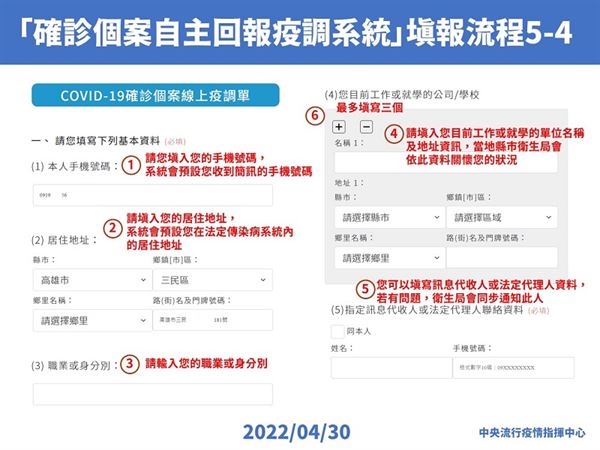(圖片提供/中央疫情指揮中心)