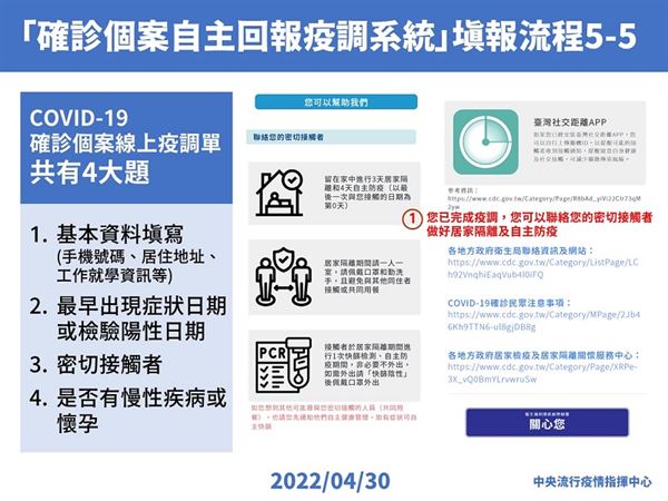 (圖片提供/中央疫情指揮中心)