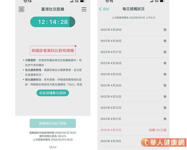 《懶人包》台灣社交距離App快速上手,一次就搞懂!