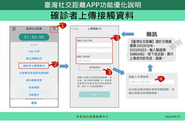 (圖片提供/中央疫情指揮中心)