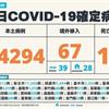 COVID-19／新增12例死亡，連2天本土破4萬！暴增44294例本土，67例境外移入