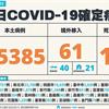 COVID-19／暴增17死！本土破6萬大關，狂燒65385例本土，及61例境外移入